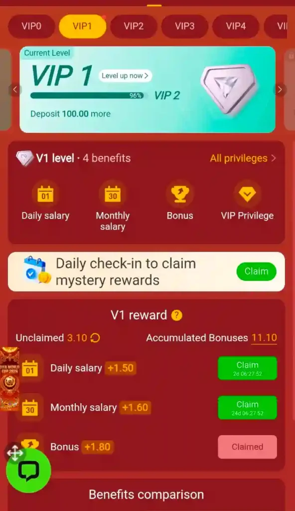 daily rewards
